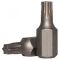 Биты FORCE TORX T10x30мм - T55x30 мм